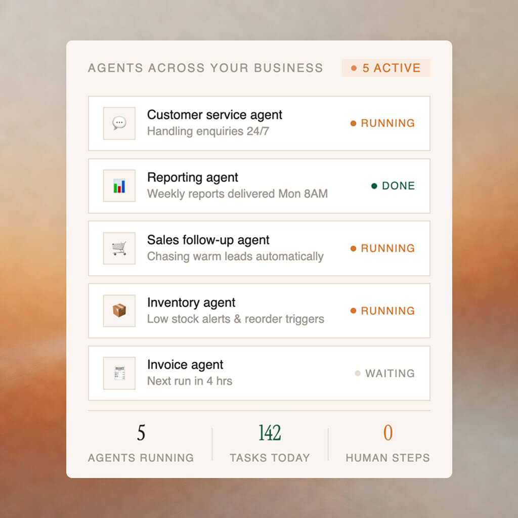AI Agents — how it works